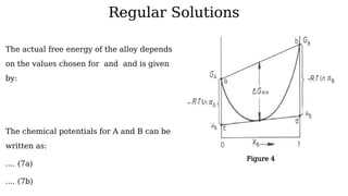 Lecture 3 PHASE TRANSFORMATIONS in Metal and Alloys (1).pptx