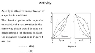 Lecture 3 PHASE TRANSFORMATIONS in Metal and Alloys (1).pptx