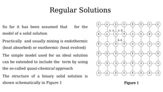 Lecture 3 PHASE TRANSFORMATIONS in Metal and Alloys (1).pptx