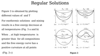 Lecture 3 PHASE TRANSFORMATIONS in Metal and Alloys (1).pptx