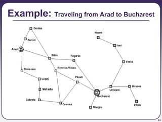 24
Example: Traveling from Arad to Bucharest
 