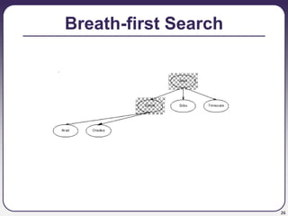 26
Breath-first Search
 