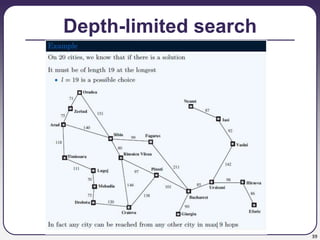 39
Depth-limited search
 