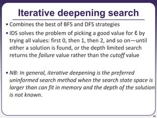 40
Iterative deepening search
• Combines the best of BFS and DFS strategies
• IDS solves the problem of picking a good value for ℓ by
trying all values: first 0, then 1, then 2, and so on—until
either a solution is found, or the depth limited search
returns the failure value rather than the cutoff value
• NB: In general, iterative deepening is the preferred
uninformed search method when the search state space is
larger than can fit in memory and the depth of the solution
is not known.
 