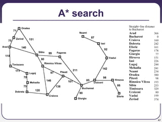 47
A* search
 