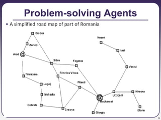 9
Problem-solving Agents
• A simplified road map of part of Romania
 
