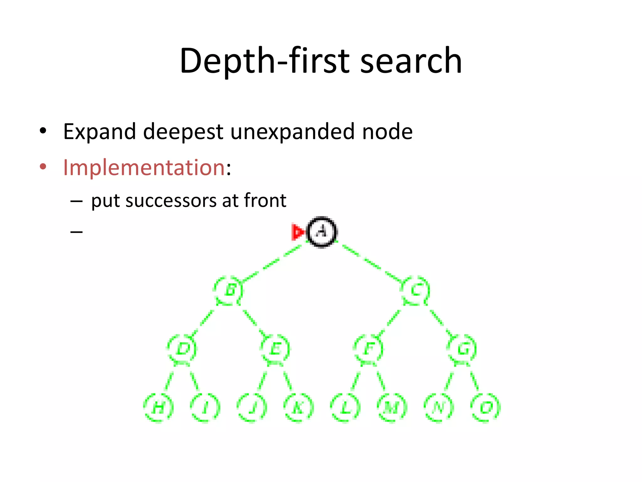 Depth-first search
• Expand deepest unexpanded node
• Implementation:
– put successors at front
–
 