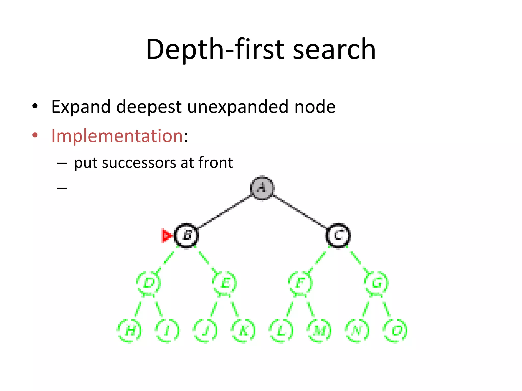 Depth-first search
• Expand deepest unexpanded node
• Implementation:
– put successors at front
–
 