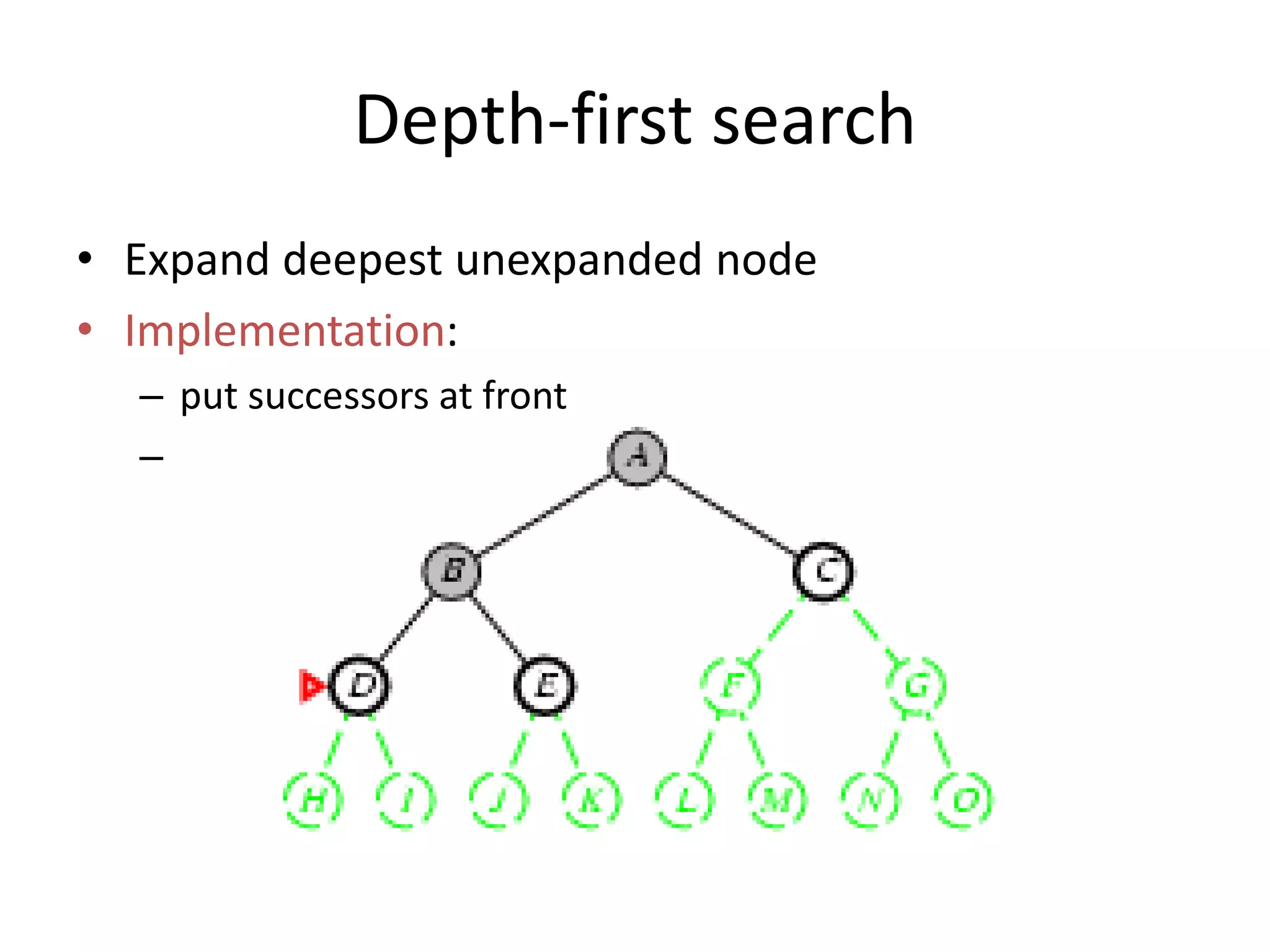 Depth-first search
• Expand deepest unexpanded node
• Implementation:
– put successors at front
–
 