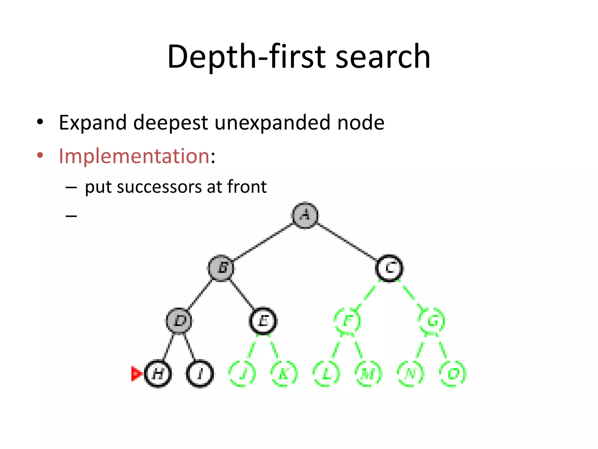 Depth-first search
• Expand deepest unexpanded node
• Implementation:
– put successors at front
–
 