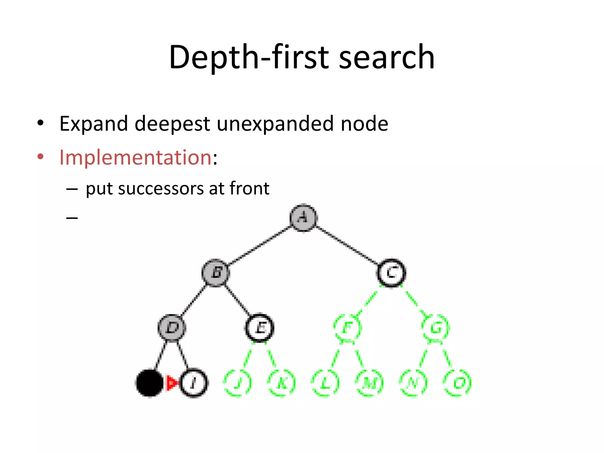 Depth-first search
• Expand deepest unexpanded node
• Implementation:
– put successors at front
–
 