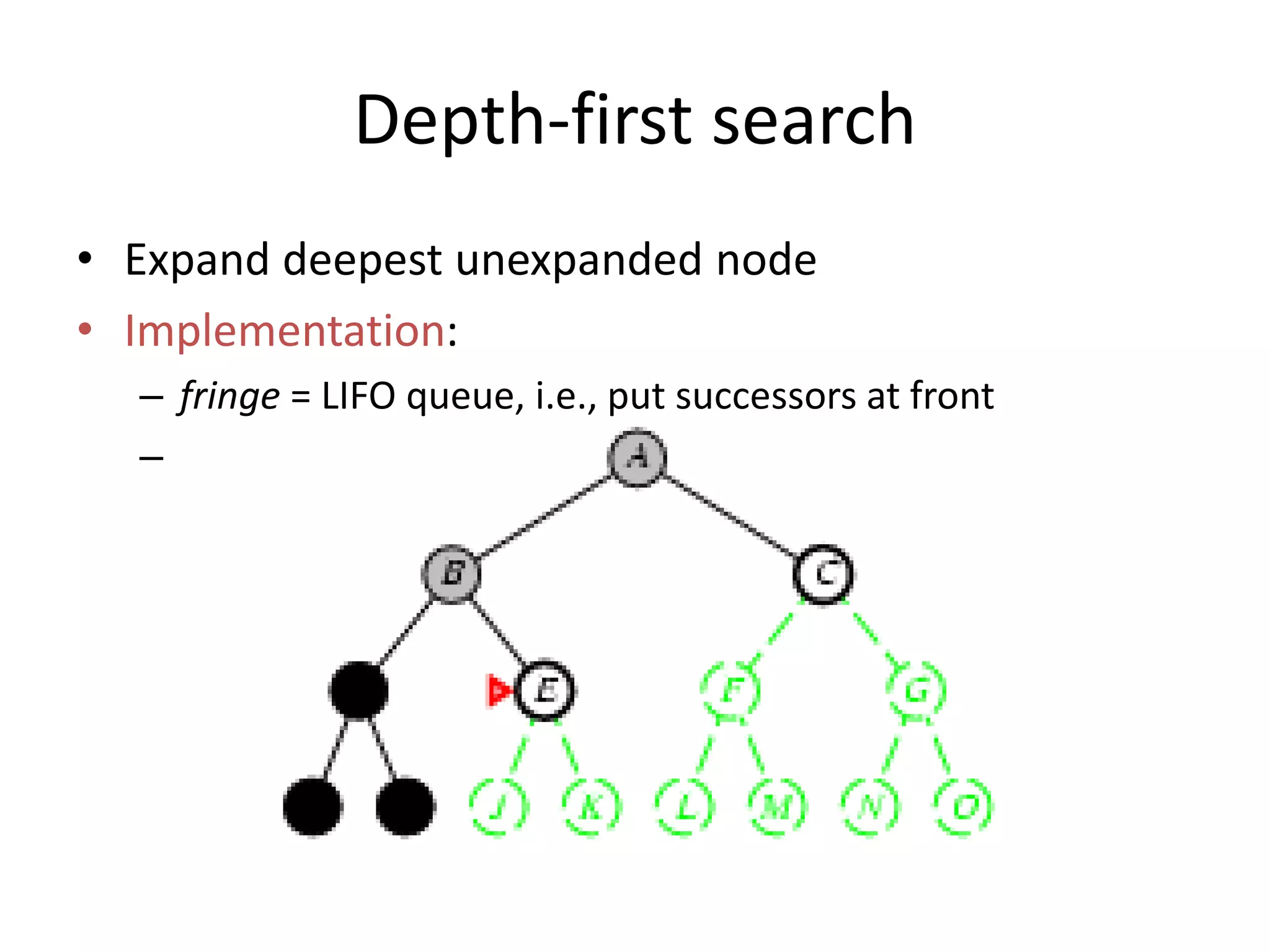 Depth-first search
• Expand deepest unexpanded node
• Implementation:
– fringe = LIFO queue, i.e., put successors at front
–
 