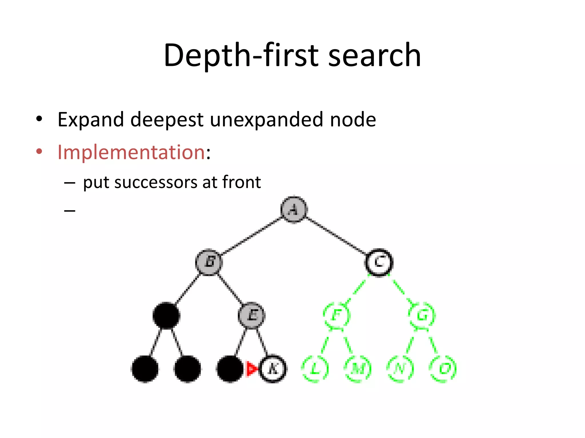 Depth-first search
• Expand deepest unexpanded node
• Implementation:
– put successors at front
–
 