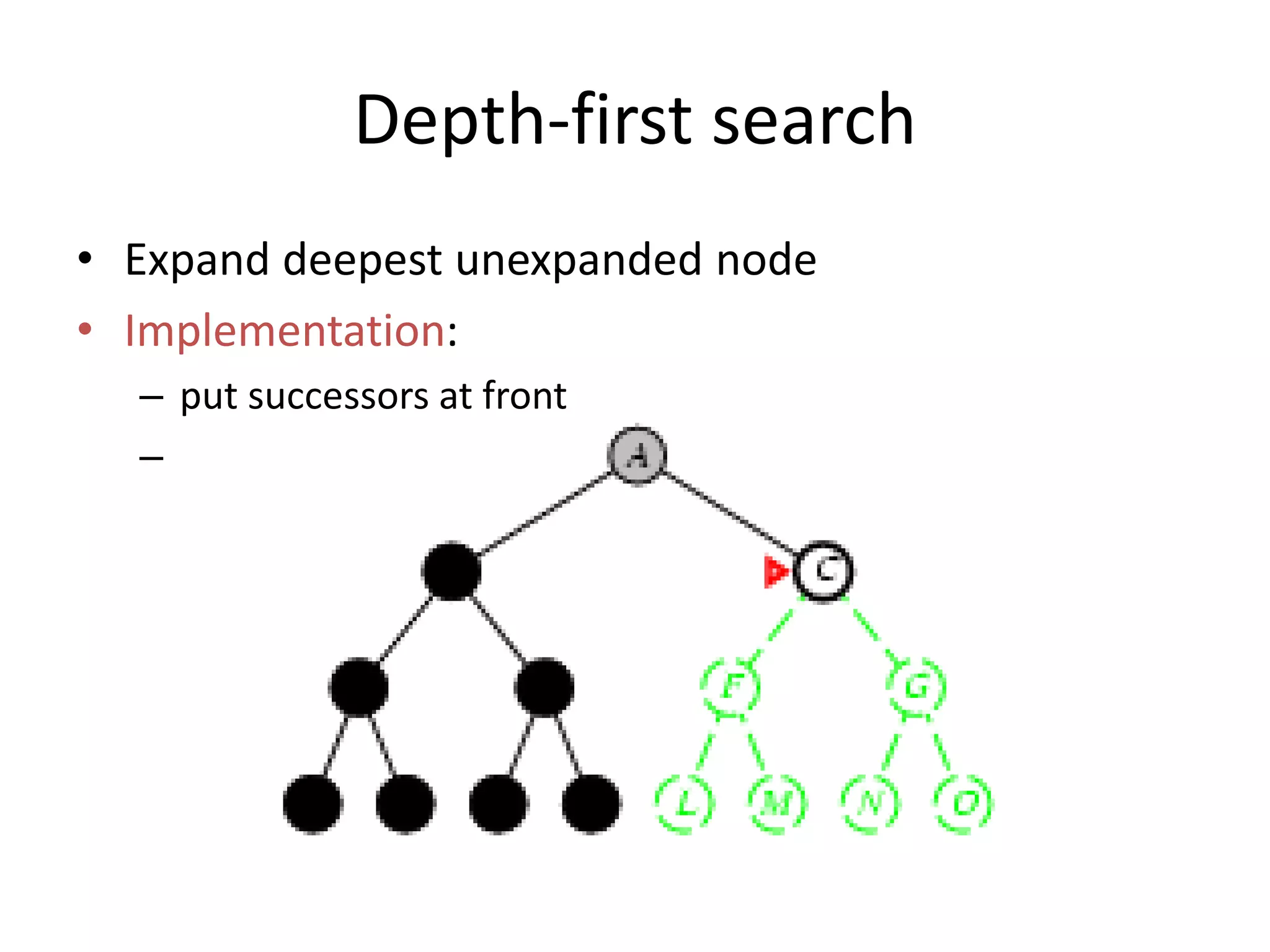Depth-first search
• Expand deepest unexpanded node
• Implementation:
– put successors at front
–
 