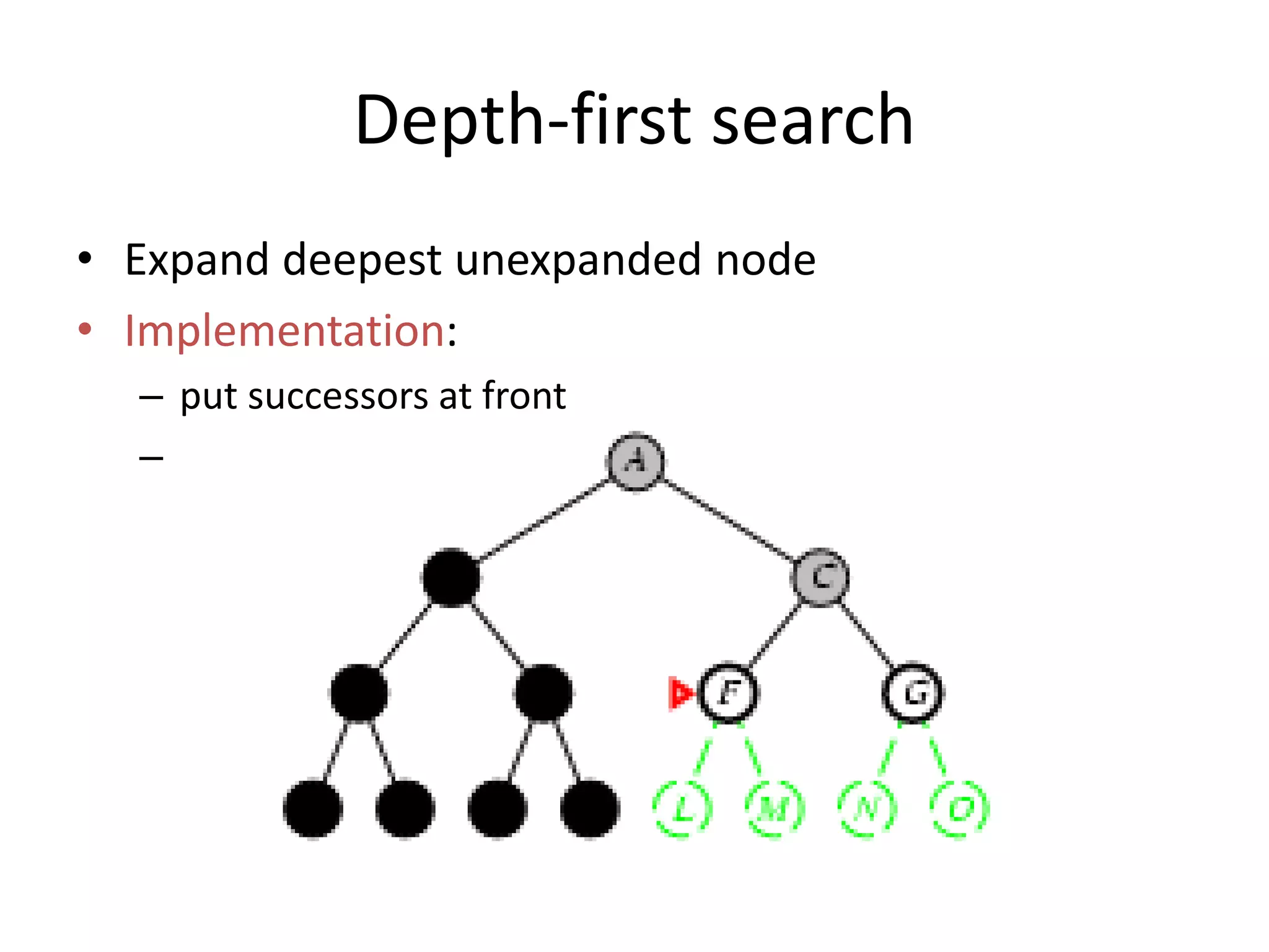 Depth-first search
• Expand deepest unexpanded node
• Implementation:
– put successors at front
–
 
