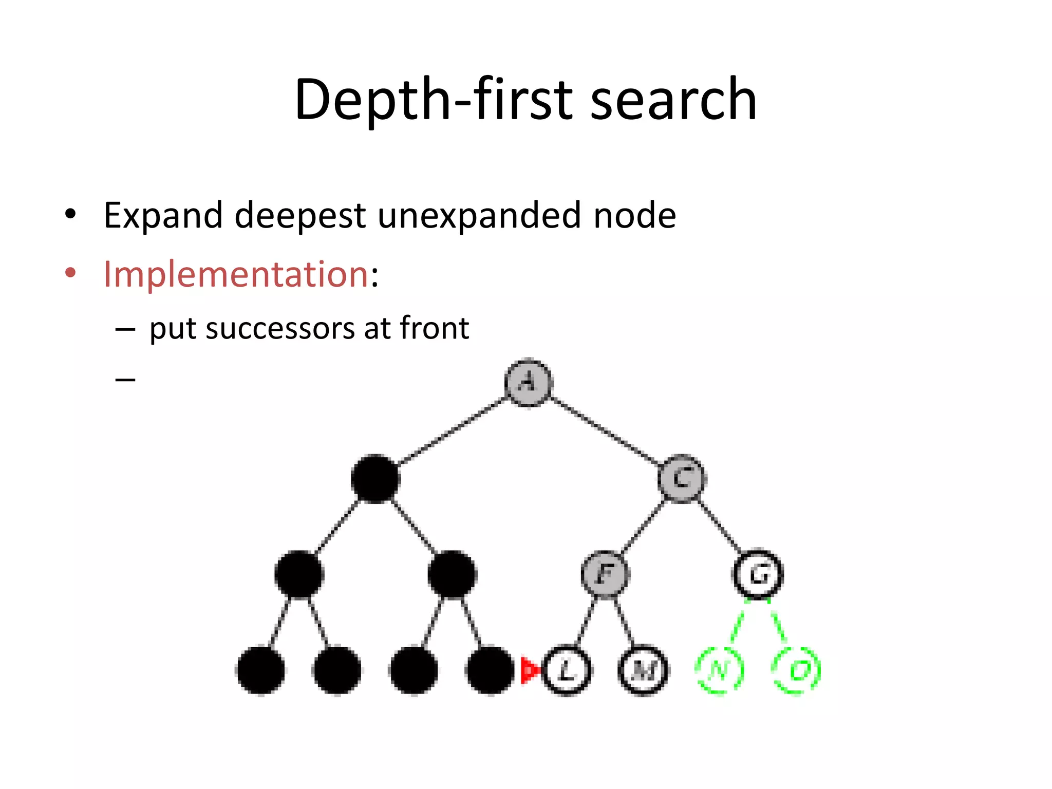 Depth-first search
• Expand deepest unexpanded node
• Implementation:
– put successors at front
–
 