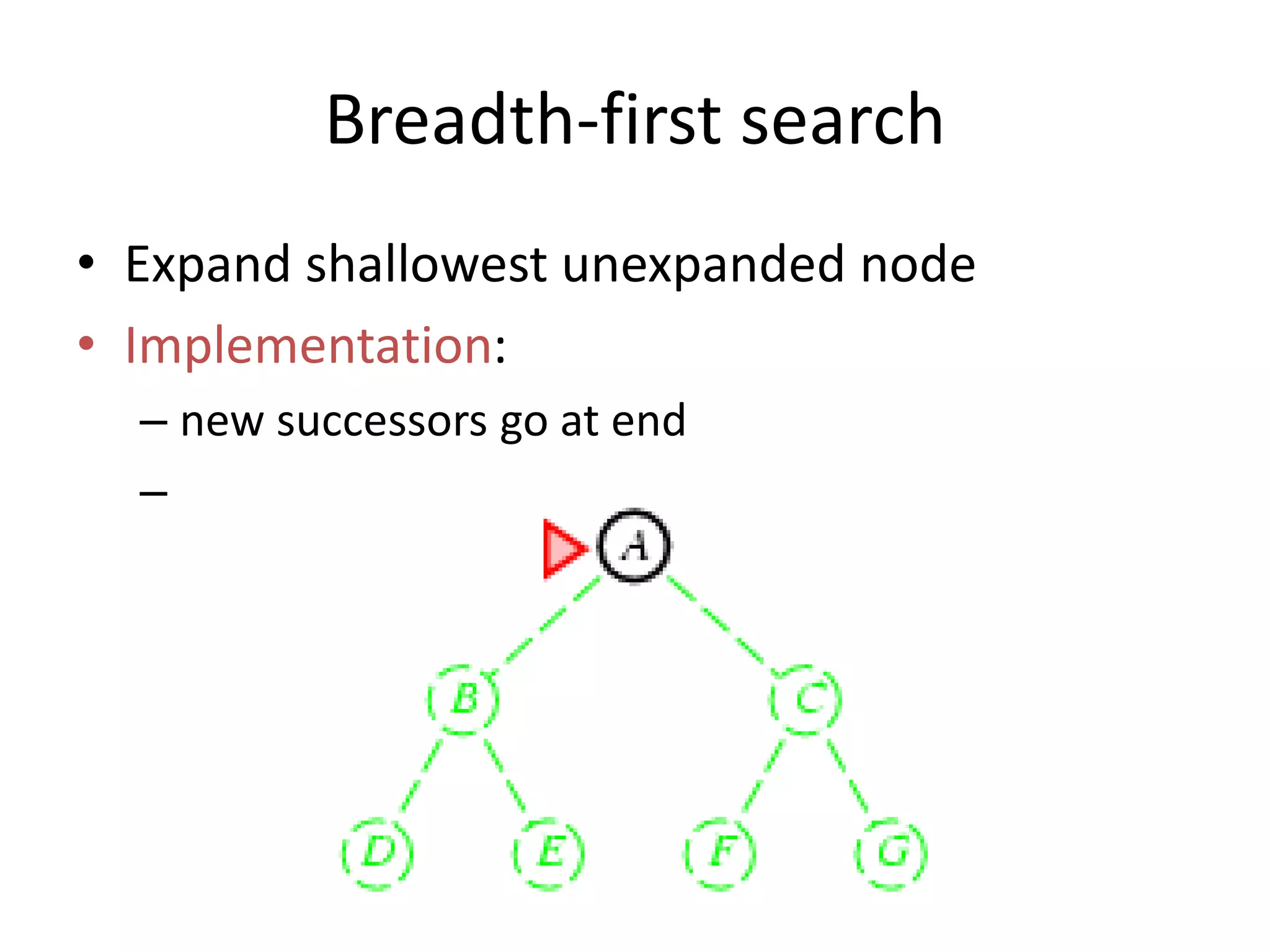 Breadth-first search
• Expand shallowest unexpanded node
• Implementation:
– new successors go at end
–
 