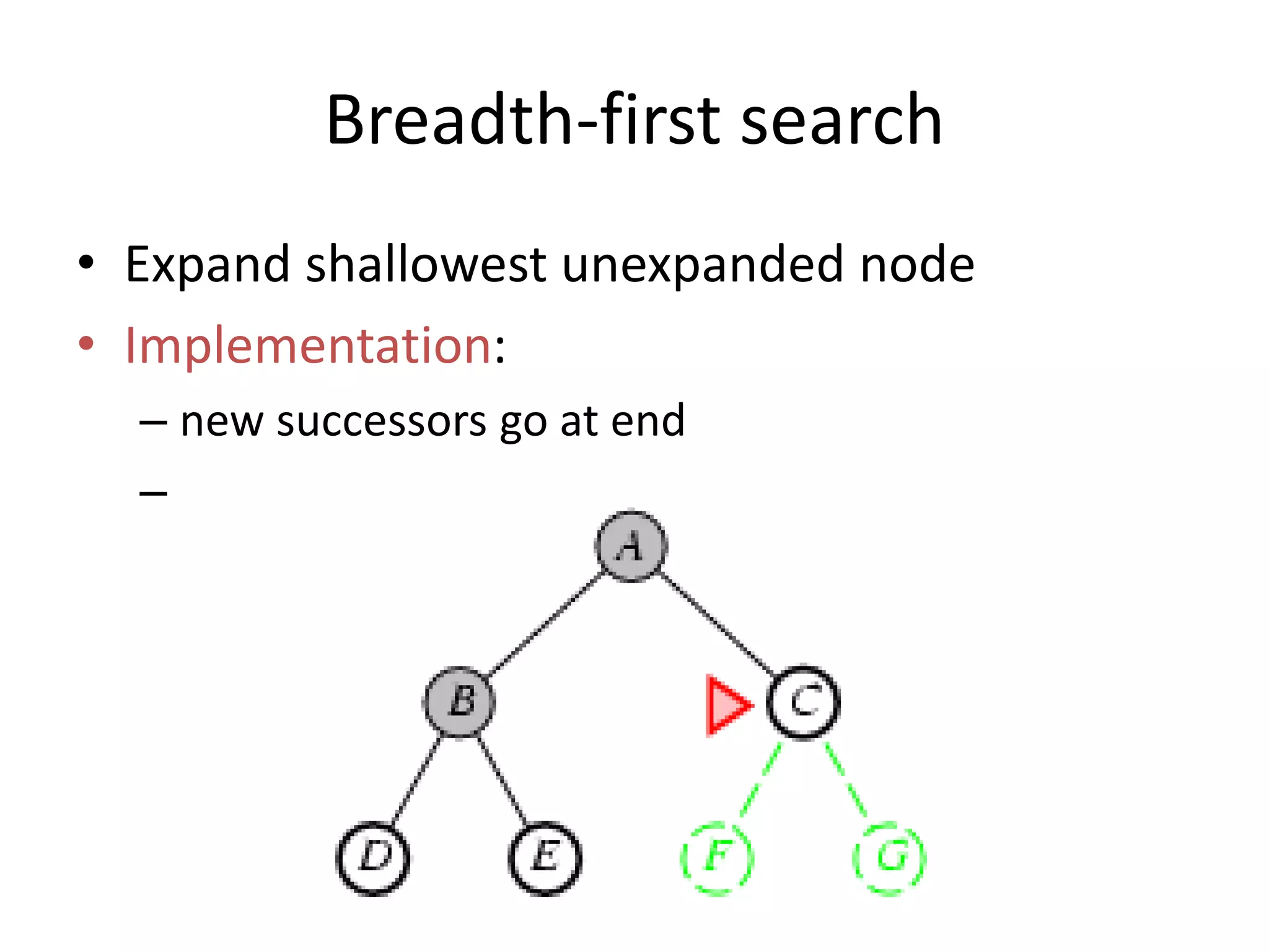 Breadth-first search
• Expand shallowest unexpanded node
• Implementation:
– new successors go at end
–
 