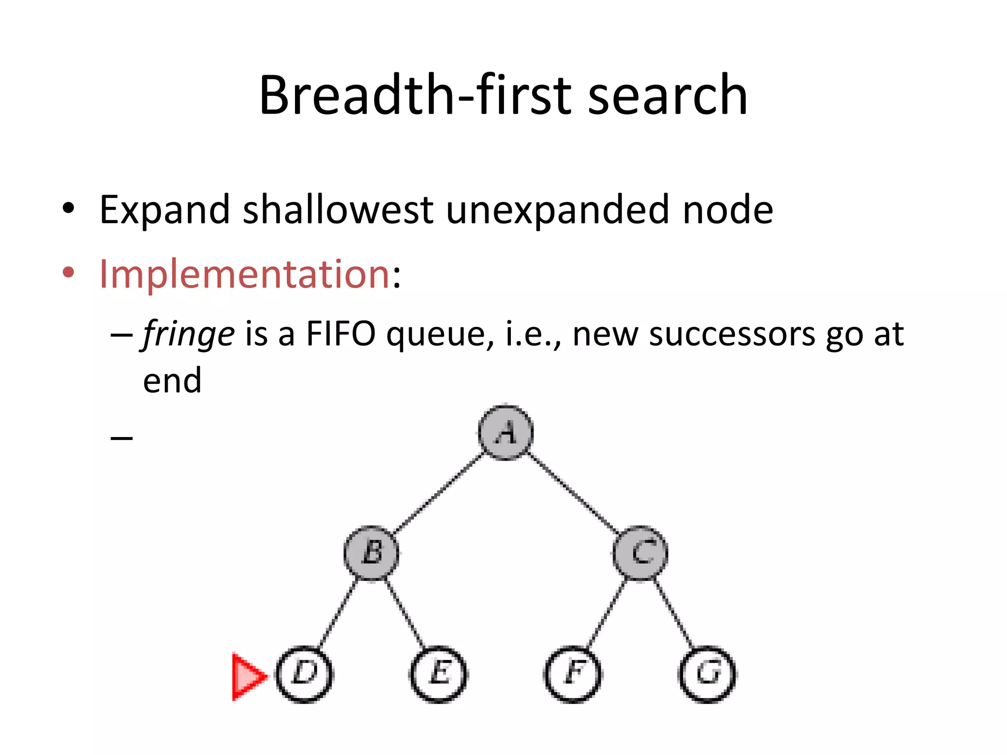 Breadth-first search
• Expand shallowest unexpanded node
• Implementation:
– fringe is a FIFO queue, i.e., new successors go at
end
–
 