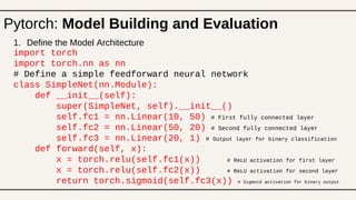 Comprehensive Guide to Python Libraries for Data Science and ...