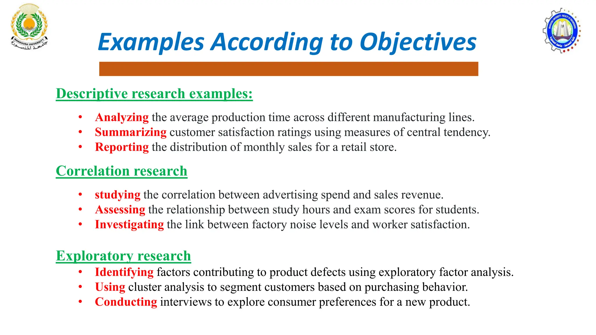 Examples According to Objectives
Descriptive research examples:
• Analyzing the average production time across different manufacturing lines.
• Summarizing customer satisfaction ratings using measures of central tendency.
• Reporting the distribution of monthly sales for a retail store.
Correlation research
• studying the correlation between advertising spend and sales revenue.
• Assessing the relationship between study hours and exam scores for students.
• Investigating the link between factory noise levels and worker satisfaction.
Exploratory research
• Identifying factors contributing to product defects using exploratory factor analysis.
• Using cluster analysis to segment customers based on purchasing behavior.
• Conducting interviews to explore consumer preferences for a new product.
 