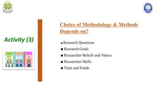 Choice of Methodology & Methods
Depends on?
Activity (3) ■ Research Questions
■ Research Goals
■ Researcher Beliefs and Values
■ Researcher Skills
■ Time and Funds
 