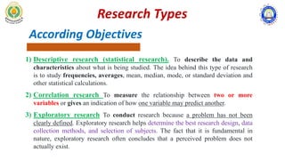 According Objectives
1) Descriptive research (statistical research). To describe the data and
characteristics about what is being studied. The idea behind this type of research
is to study frequencies, averages, mean, median, mode, or standard deviation and
other statistical calculations.
2) Correlation research To measure the relationship between two or more
variables or gives an indication of how one variable may predict another.
3) Exploratory research To conduct research because a problem has not been
clearly defined. Exploratory research helps determine the best research design, data
collection methods, and selection of subjects. The fact that it is fundamental in
nature, exploratory research often concludes that a perceived problem does not
actually exist.
Research Types
 