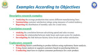 Examples According to Objectives
Descriptive research examples:
• Analyzing the average production time across different manufacturing lines.
• Summarizing customer satisfaction ratings using measures of central tendency.
• Reporting the distribution of monthly sales for a retail store.
Correlation research
• studying the correlation between advertising spend and sales revenue.
• Assessing the relationship between study hours and exam scores for students.
• Investigating the link between factory noise levels and worker satisfaction.
Exploratory research
• Identifying factors contributing to product defects using exploratory factor analysis.
• Using cluster analysis to segment customers based on purchasing behavior.
• Conducting interviews to explore consumer preferences for a new product.
 