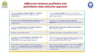 ‫اﻟﺘﺪرﯾﺒﻲ‬
‫اﻟﯿﻮم‬
‫أھﺪاف‬
Differences between qualitative and
quantitative data collection approach
 