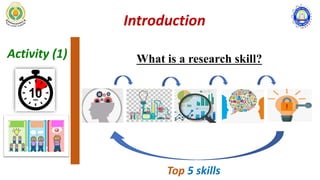 Introduction
Activity (1) What is a research skill?
Top 5 skills
 