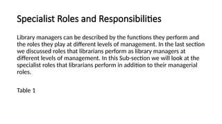 Library Specific Role Lecturer 3. The roles and responsibilities of library professionals | PPTX
