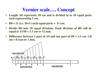 Vernier scale…. Concept
• Length A0 represents 10 cm and is divided in to 10 equal parts
each representing 1 cm.
• B0 = 11 (i.e. 10+1) such equal parts = 11 cm.
• Divide B0 into 10 equal divisions. Each division of B0 will be
equal to 11/10 = 1.1 cm or 11 mm.
• Difference between 1 part of A0 and one part of B0 = 1.1 cm -1.0
• Difference between 1 part of A0 and one part of B0 = 1.1 cm -1.0
cm = 0.1cm or 1 mm.
 