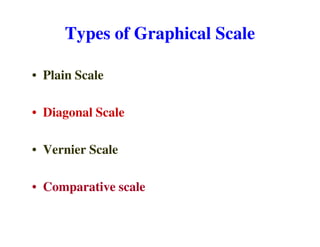 Types of Graphical Scale
• Plain Scale
• Diagonal Scale
• Vernier Scale
• Comparative scale
 