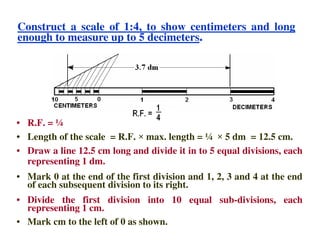 • R.F. = ¼
Construct a scale of 1:4, to show centimeters and long
enough to measure up to 5 decimeters.
• R.F. = ¼
• Length of the scale = R.F. max. length = ¼ 5 dm = 12.5 cm.
• Draw a line 12.5 cm long and divide it in to 5 equal divisions, each
representing 1 dm.
• Mark 0 at the end of the first division and 1, 2, 3 and 4 at the end
of each subsequent division to its right.
• Divide the first division into 10 equal sub-divisions, each
representing 1 cm.
• Mark cm to the left of 0 as shown.
 