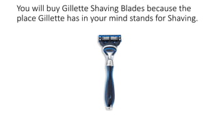 You will buy Gillette Shaving Blades because the
place Gillette has in your mind stands for Shaving.
 