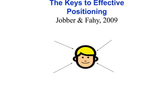 The Keys to Effective
Positioning
Jobber & Fahy, 2009
 