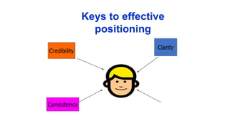 Keys to effective
positioning
Credibility
Clarity
Consistency
 