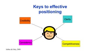 Keys to effective
positioning
Credibility
Clarity
Consistency
Competitiveness
Jobber & Fahy, 2009
 