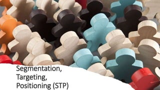 Segmentation,
Targeting,
Positioning (STP)
 