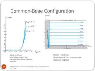 Lecture 3 Semiconductor Devices II design.pptx