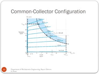 Lecture 3 Semiconductor Devices II design.pptx
