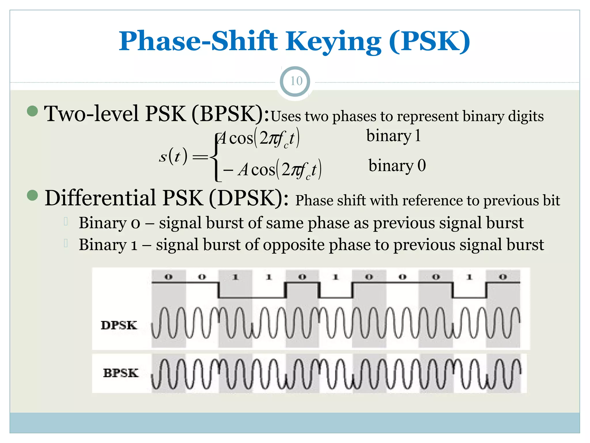 Phase-Shift Keying (PSK) 10 Two-level PSK (BPSK):Uses two phases to represent binary digits ( ) A ( f t) c cos 2p A ( f t) c - cos 2p ïî ïí ì s t = binary 1 binary 0 Differential PSK (DPSK): Phase shift with reference to previous bit  Binary 0 – signal burst of same phase as previous signal burst  Binary 1 – signal burst of opposite phase to previous signal burst 