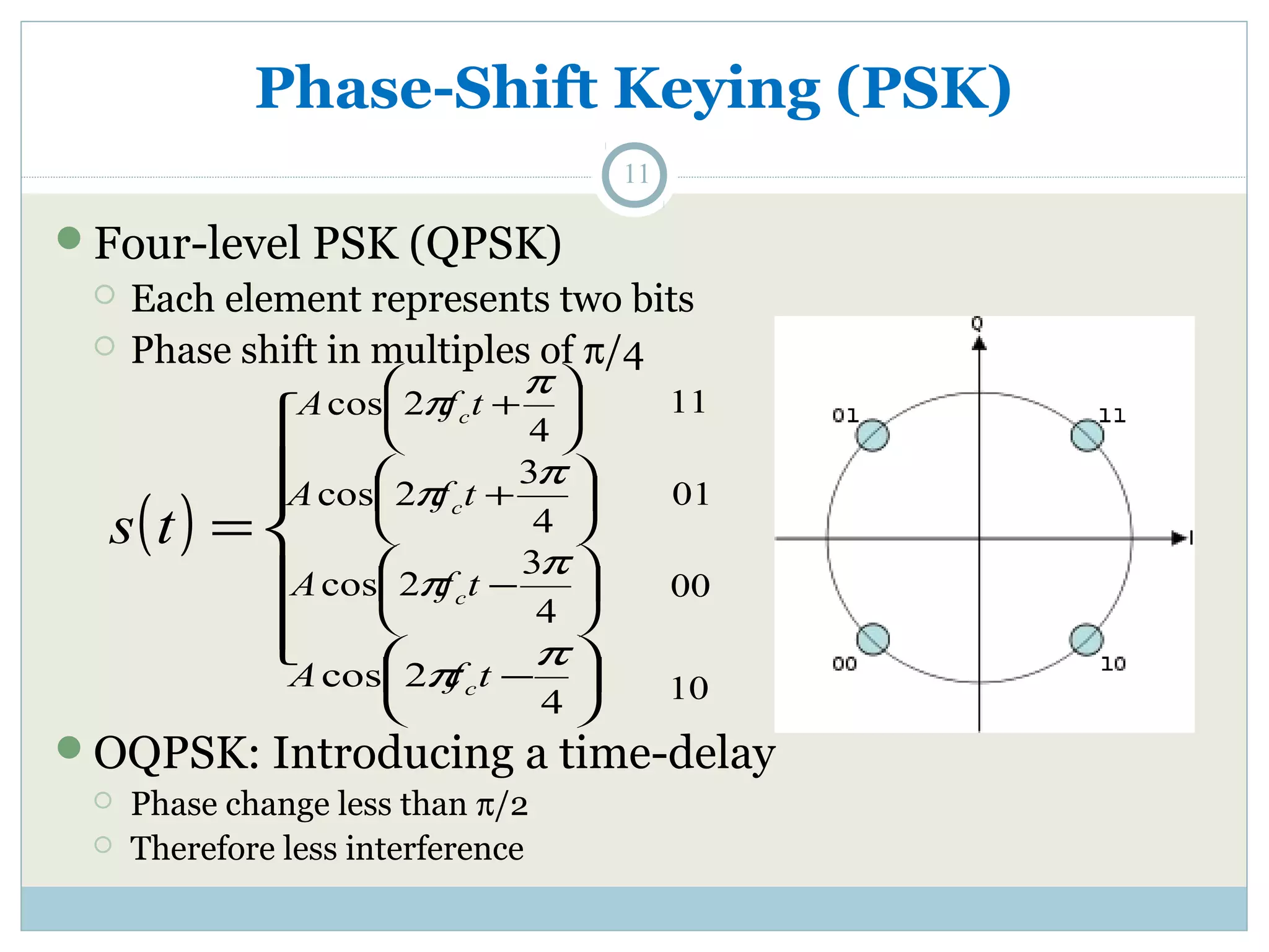 Phase-Shift Keying (PSK) 11 Four-level PSK (QPSK)  Each element represents two bits  Phase shift in multiples of p/4 ( ) Acos 2pf t p c 11 ì Acos 2pf t 3p c ï ïî ïïí s t = ÷øö çè æ + ö çè Acos 2pf t 3p c ö çèæ - Acos 2pf t p c ö çè OQPSK: Introducing a time-delay  Phase change less than p/2  Therefore less interference 4 ÷ø æ + 4 ÷ø 4 ÷ø æ - 4 01 00 10 