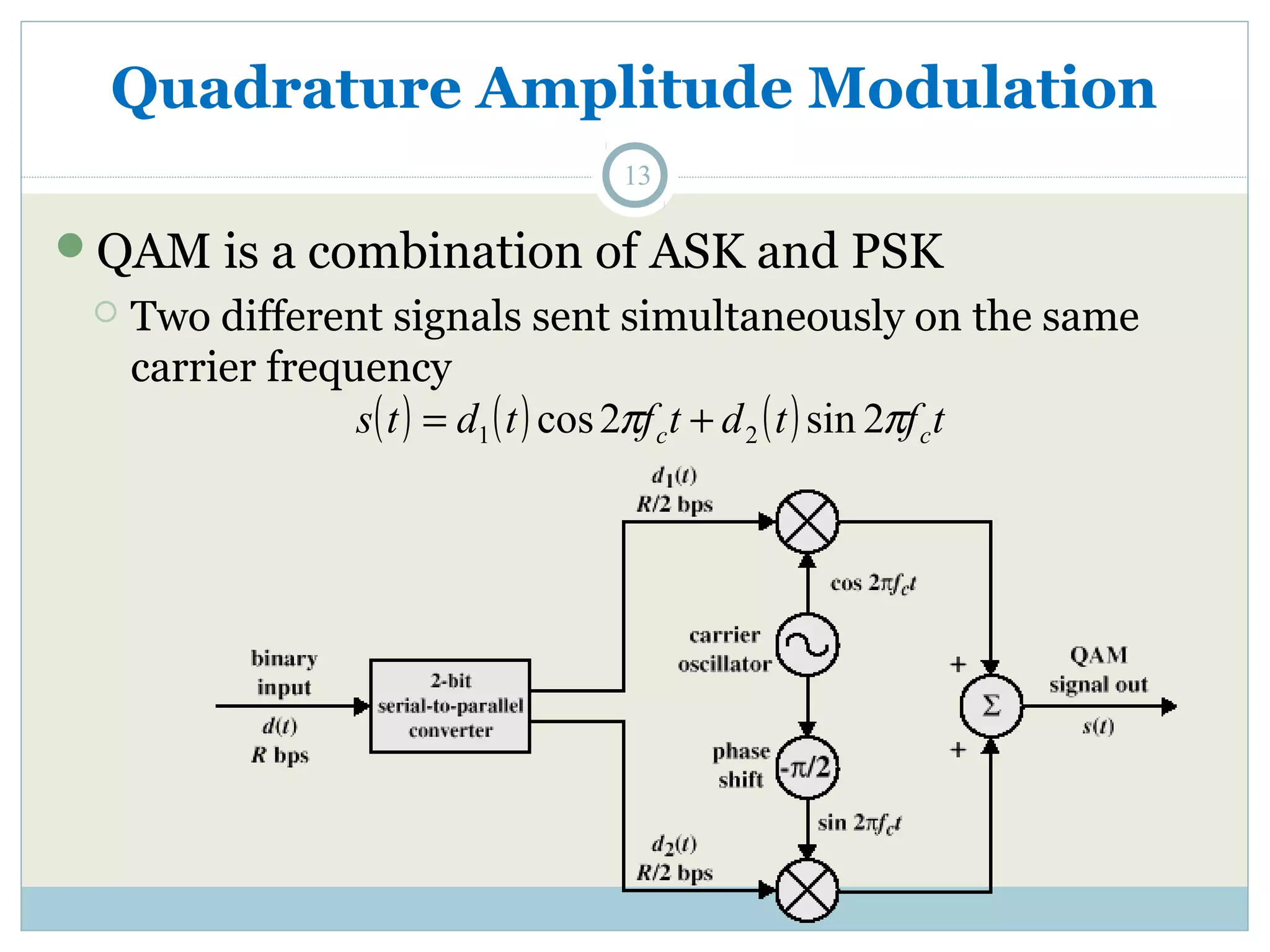 Quadrature Amplitude Modulation 13 QAM is a combination of ASK and PSK  Two different signals sent simultaneously on the same carrier frequency s(t) d (t) f t d (t) f t c c cos 2p sin 2p 1 2 = + 
