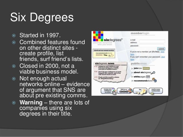 9 Six Degrees 9 Six Degrees