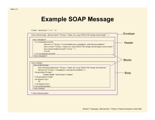 Lecture 3 soap | PPT