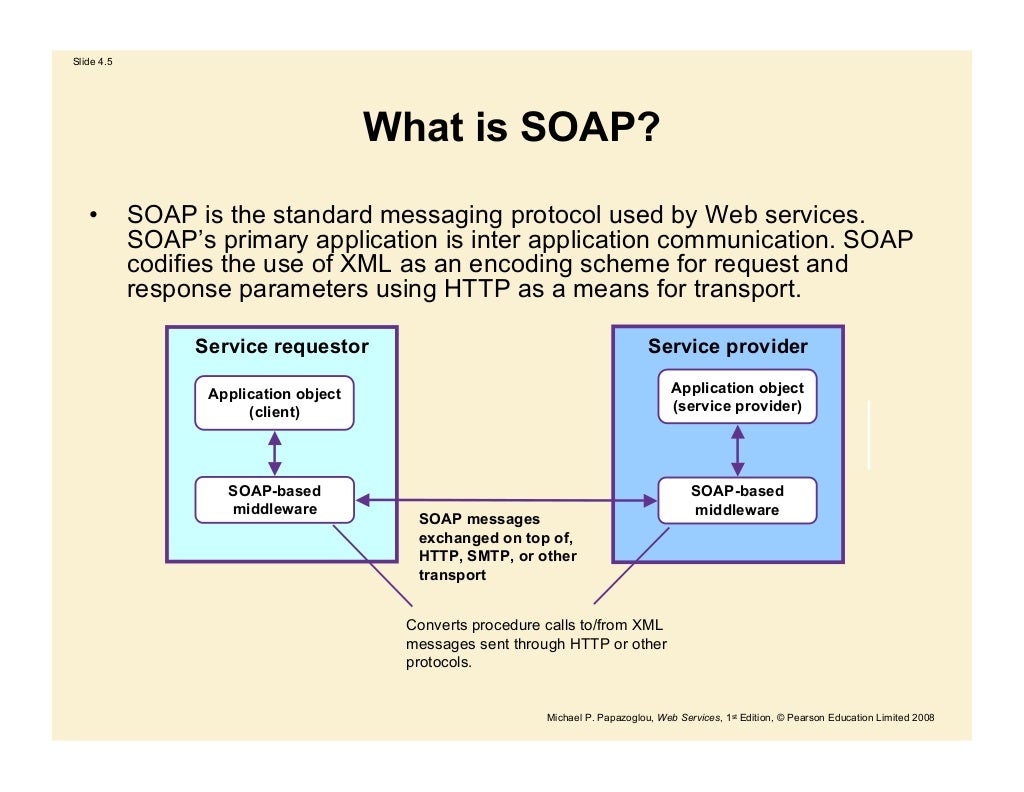 Lecture 3 soap