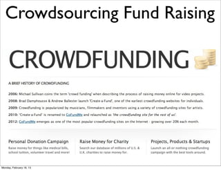 Crowdsourcing Fund Raising




Monday, February 18, 13
 