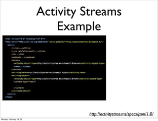 Activity Streams
                              Example




                                   http://activitystrea.ms/specs/json/1.0/
Monday, February 18, 13
 