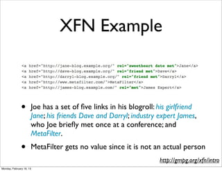 XFN Example



               •      Joe has a set of ﬁve links in his blogroll: his girlfriend
                      Jane; his friends Dave and Darryl; industry expert James,
                      who Joe brieﬂy met once at a conference; and
                      MetaFilter.
               •      MetaFilter gets no value since it is not an actual person
                                                                   http://gmpg.org/xfn/intro
Monday, February 18, 13
 